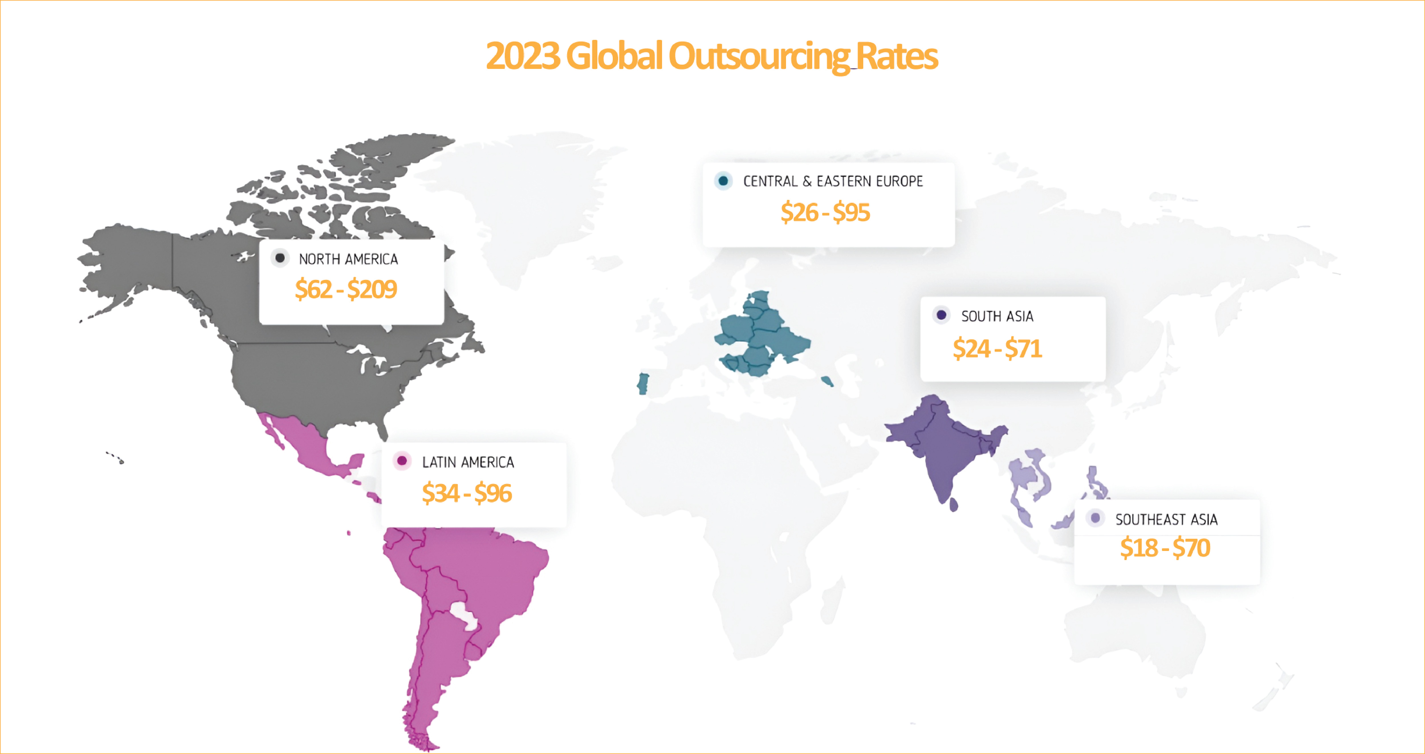 2023 Global OutsourcingRates