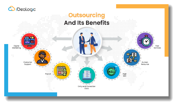 Idealogic Unlock Your Superpowers